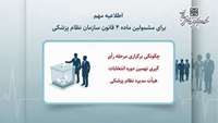 اطلاعیه مهم برای مشمولین ماده ۴ قانون سازمان نظام پزشکی ویژه همکاران پزشک، دندانپزشک، داروساز، ماما، آزمایشگاهی و سایر گروه‌های پروانه‌دار
