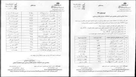  شبکه بهداشت و درمان شهرستان دامغان